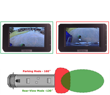 Multi-Vue™ Equestrian - Image 3